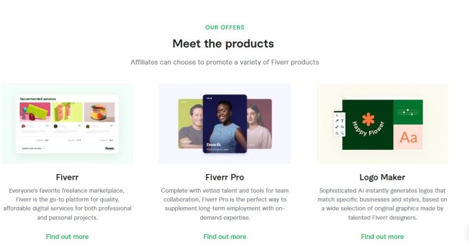 How to Succeed as a Freelancer on Fiverr: A Comprehensive Guide